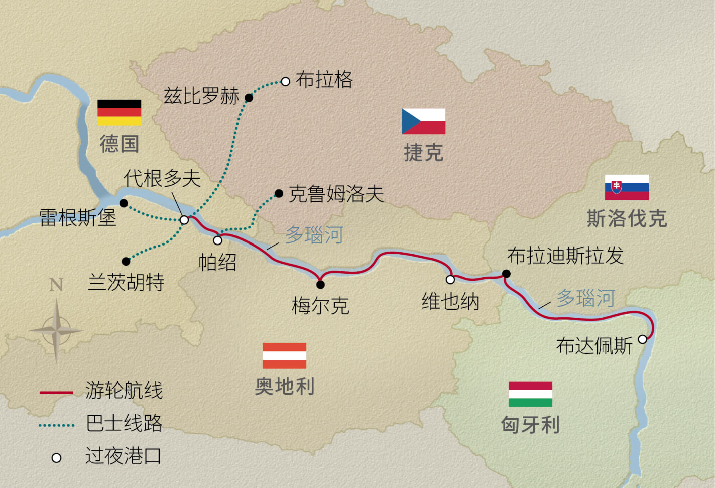14日捷克与浪漫多瑙