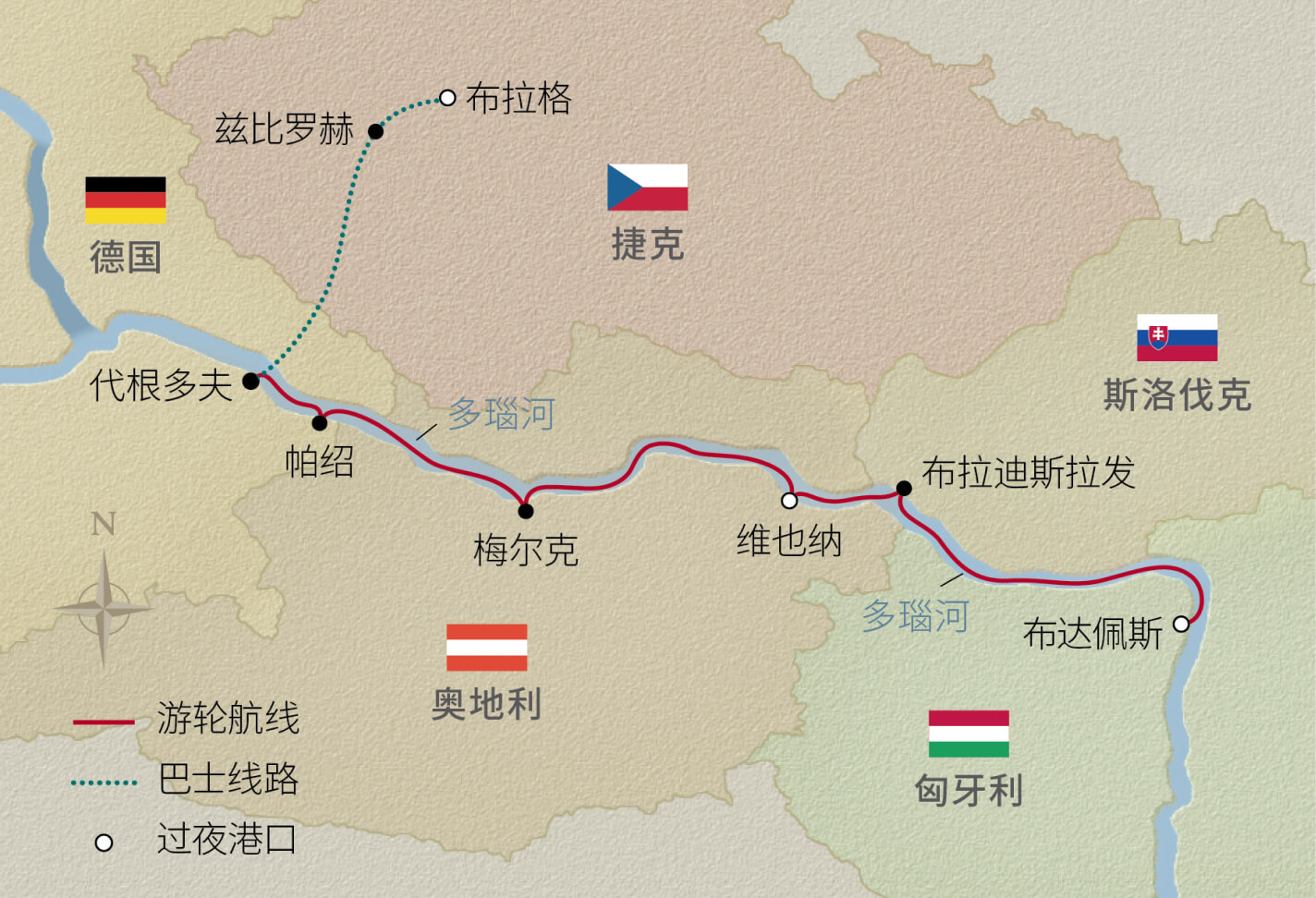 11日捷克与精致多瑙