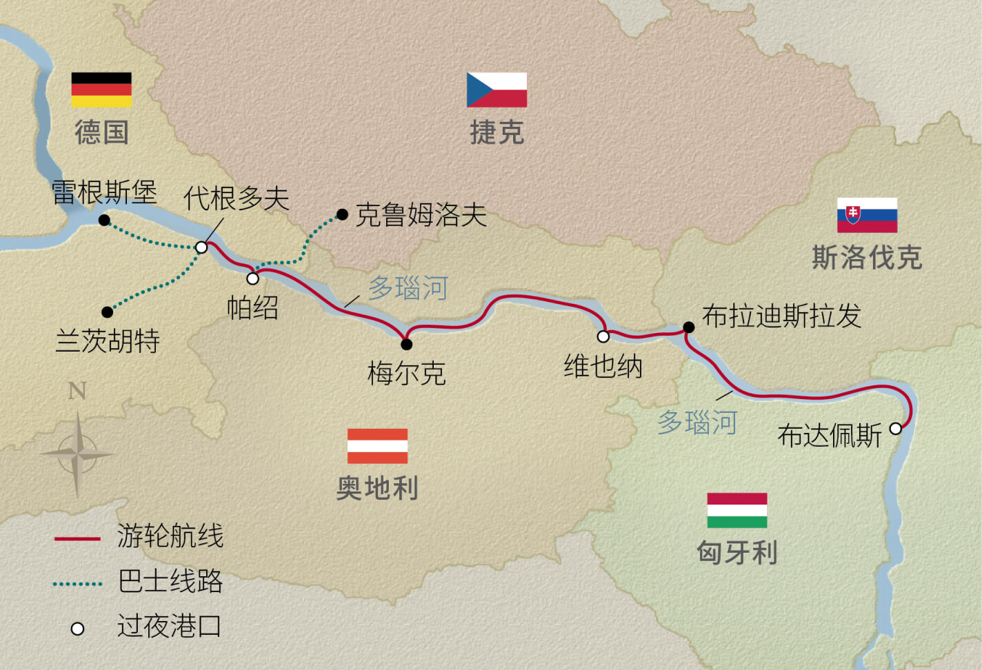 11日多瑙河浪漫之旅